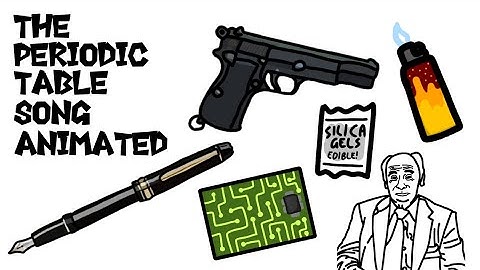 The Periodic Table Song ANIMATED