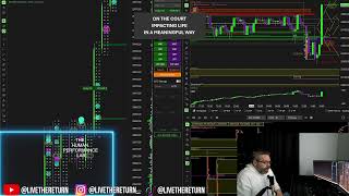 NQ Futures Live Trading Rough Waters This Morning- Join the Chat