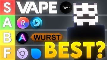 The BEST HACKED CLIENTS of 2025