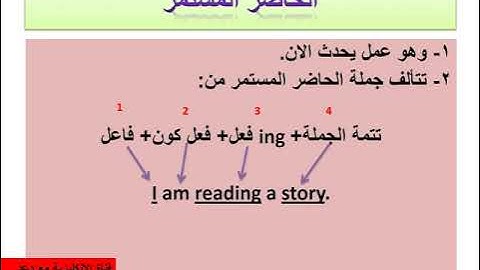 الصف الثالث الدرس الحادي عشر منهاج جديد 2021 2022