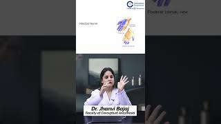 Median Nerve Explained | Labourer’s Nerve | Sensory Supply & Nerve Block Identification