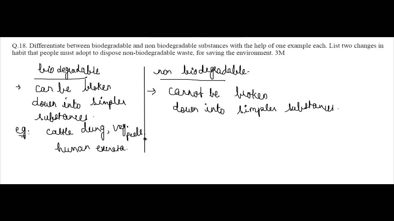 knowledge base CBSE 2015 Class 10 Biology 3 Marks, 2 Questions Solutions