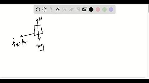 A physics major is cooking breakfast when he notices that the frictional force between his steel sp…