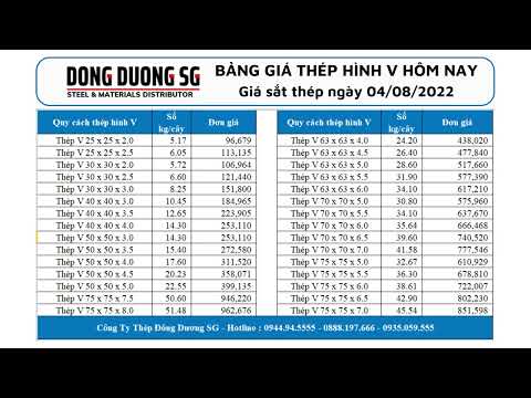 Video Báo giá thép hình chữ V mới nhất tháng 8/2022 - Giá... - youtube