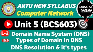 Computer Network BCS603 | Unit-5| L-2 | Domain name System (DNS) | Types of Domain | DNS Resolution