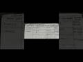 biology 1st paper functional group hydroxyl & carboxyl #youtubeshorts