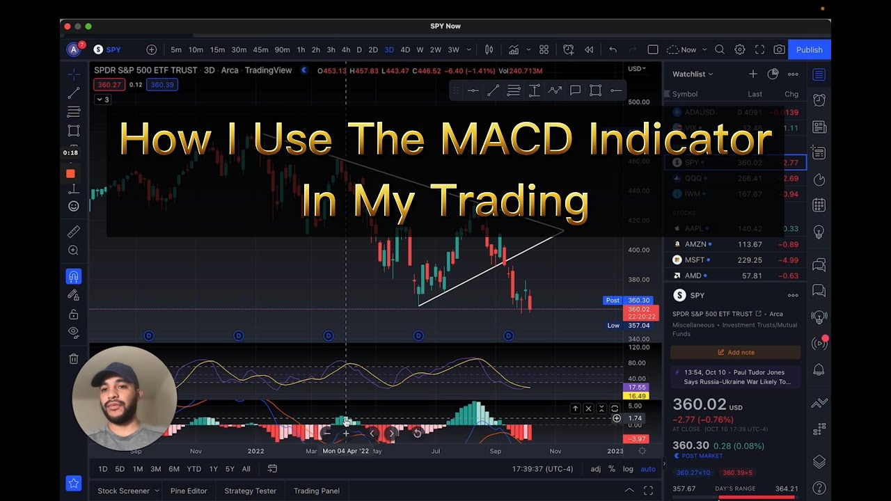 How I Use the MACD Indicator in my trading!! - YouTube