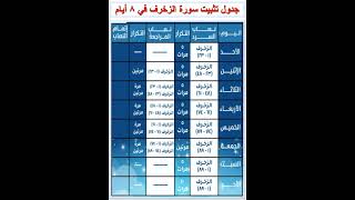 جدول تثبيت سورة الزخرف في 8 أيام  #shorts