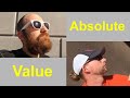 Understanding Absolute Value