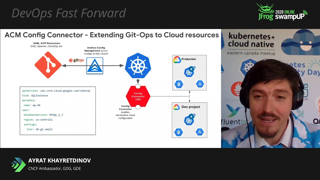 Cloud Native GitOps with Anthos and JFrog Artifactory- Ayrat ...