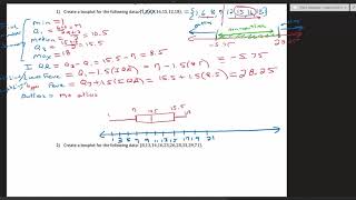 How to Construct Boxplots, Answer Questions about Boxplots, and Math Histograms to Boxplots