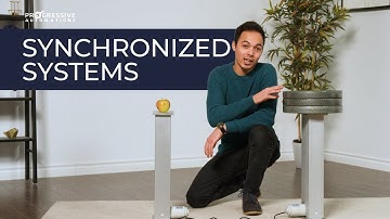 How to Move Your Linear Actuators or Lifting Columns in Sync | Progressive Automations