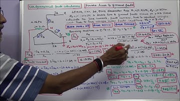 UNSYMMETRICAL FAULT CALCULATIONS – PART – 26 – DOUBLE LINE-TO-GROUND FAULT - PROBLEM