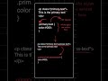 CSS Class Selector Explained | Beginner Guide