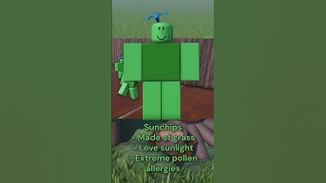 Roblox Baseplate People Part 29 [Small Glance] #roblox #shorts #shortsvideo #baseplate