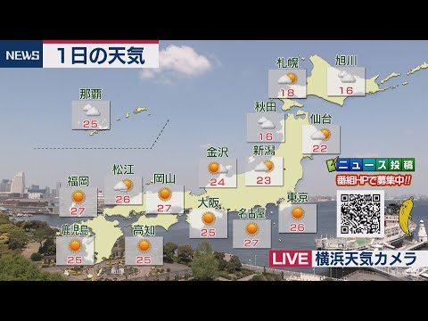 東京 福岡 天気予報 気温比較