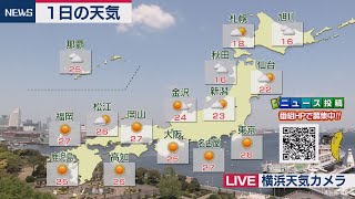 ５月１日の天気