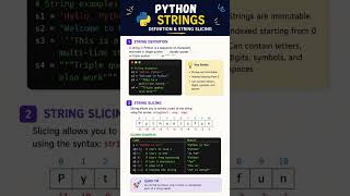 🔥 Python Strings Explained in 60 Seconds! |String Definition & String Slicing with Examples 🐍#Python