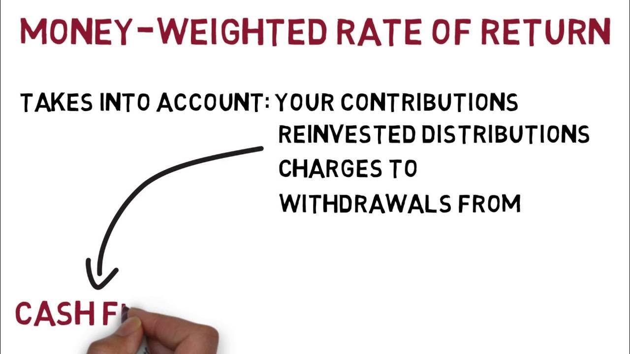 Money Weighted Versus Time Weighted Rates of Return YouTube