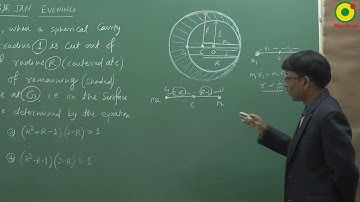 JEE MAIN 2020 Center of mass 04 (8 Jan S2)  By SSI Sir B.Tech IIT Delhi