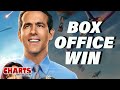 Why Free Guy Is a Box Office Winner - Charts with Dan!