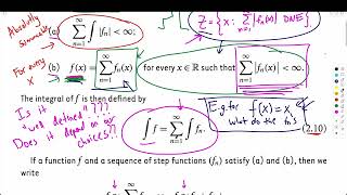 [ThTu 4] Lebesgue Roadmap & Null Sets/Probability Zero Sets | Intro to Functional Analysis