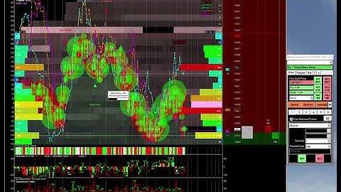 backtesting of the new HFT programm alert bid offer depth momentum alert on the GC