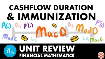 Cashflow Duration & Immunization Unit Review | Exam FM | Financial Mathematics - JK Math