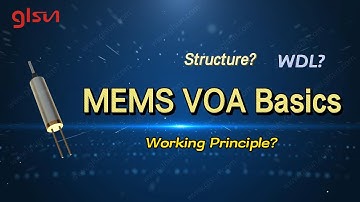 Basics of MEMS Variable Optical Attenuator (MEMS VOA) | GLSUN