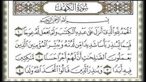 أول عشر آيات من سورة الكهف - تلاوة هادئة _ آرح سمعك _ #سورة_الكهف