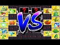 Plants vs Zombies 2 Mod Tournament Every Plant Max Level Pvz 2 Gameplay Plantas contra Zombis