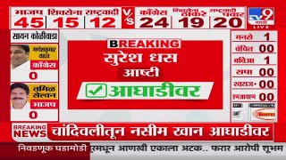 Maharashtra Embly Election Results 2024 आषटमधन Suresh Dhas आघडवर