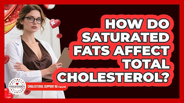 How Do Saturated Fats Affect Total Cholesterol? - Cholesterol Support Network