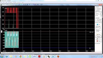 Increase in Read Noise Margin of Single-Bit-Line SRAM Using Adiabatic Change of Word||IEEE MICROWIND