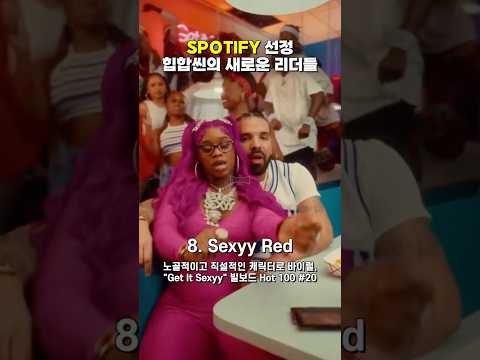 SPOTIFY 선정 힙합씬의 새로운 리더들