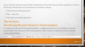 Solving the Challenge of Haskell Monadic Parsers with Anamorphisms