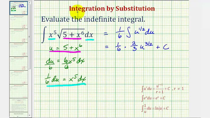 Ex: Indefinite Integral Using Substitution Involving a Square Root