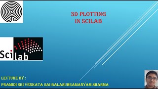 3D plotting in Scilab