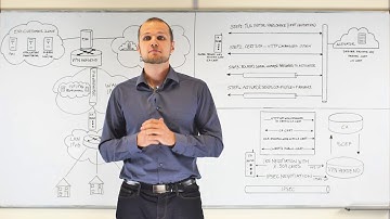 IPv6 For Secure Smart Metering Deployments - Technical