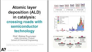 (Re-run of keynote UCRA-4 and CESAC-1) ALD for catalysis by Puurunen