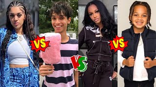 Biannca Prince vs Lucas Dobre vs Yaya Panton vs Kyrie Prince Lifestyle Comparison 