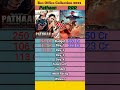 Pathaan vs rrr movie box office collection comparison 2023  shorts  short pathaan rrr