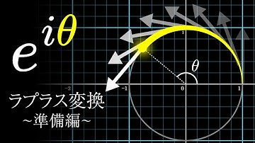 オイラーの公式と物理【ラプラス変換準備編】