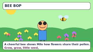 Datos Millo and the magic garden Actualización
