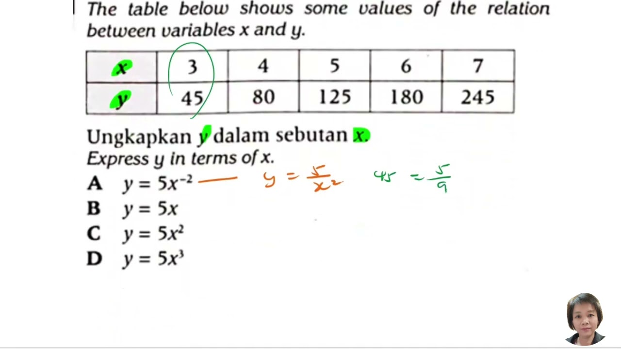 Pelangi | T5 Bab 1: Ubahan |Variation | pg 17 Soalan 4 |DWIBAHASA |华语讲解（step-by-step）