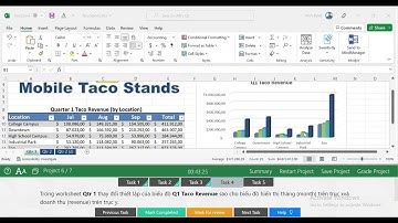 EXCEL Exam 2 - Project 6 l Hướng dẫn chi tiết Excel I MOS 2016 I Word-Excel 2016 I Off 365 I GMetrix