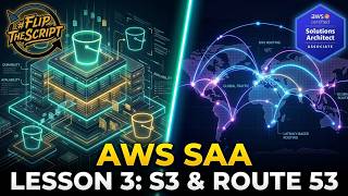 FlipTheScript AWS SAA Study Group Lesson 3