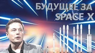 БУДУЩЕЕ - ЗА ЧАСТНЫМ КОСМОСОМ