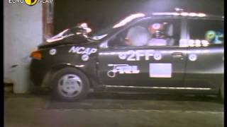 Euro Ncap Fiat Punto 1997 Crash Test