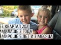 3 квартал 2021. Милаше 3 года, Мироше 5 лет и 3 месяца.